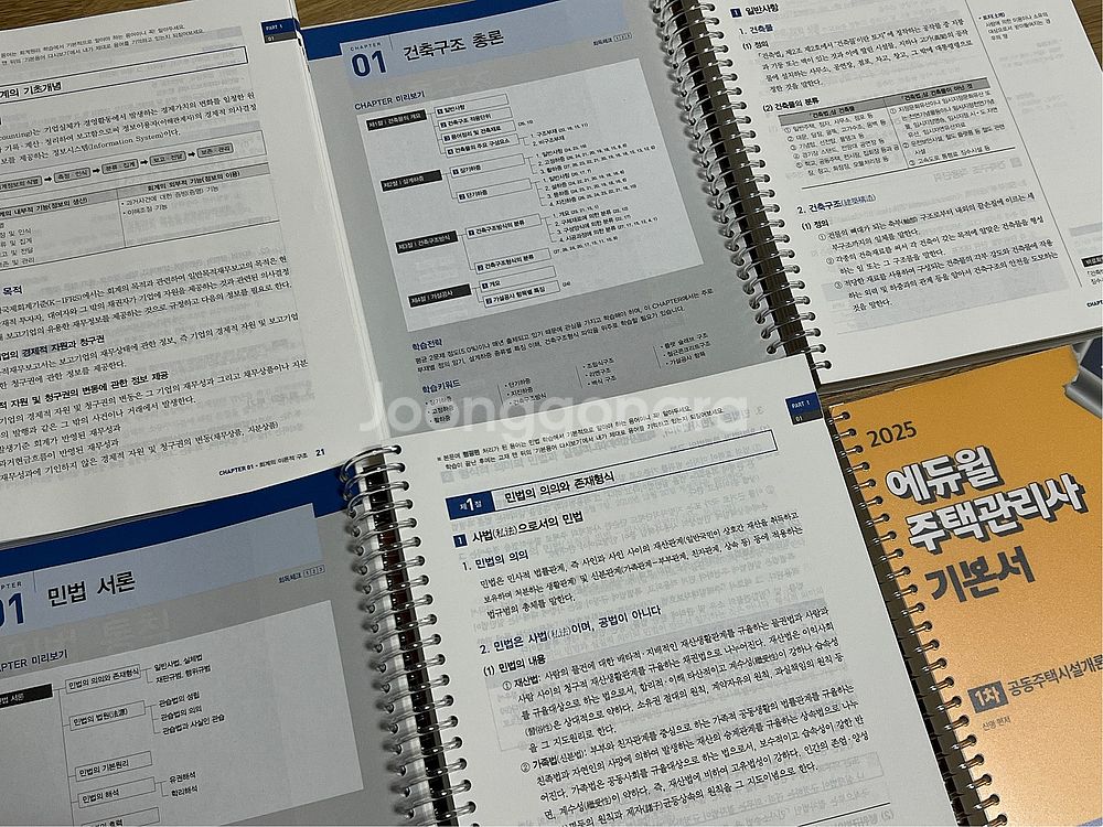 2025 에듀윌 주택관리사 1차,2차 기본서/핵심요약집...--7