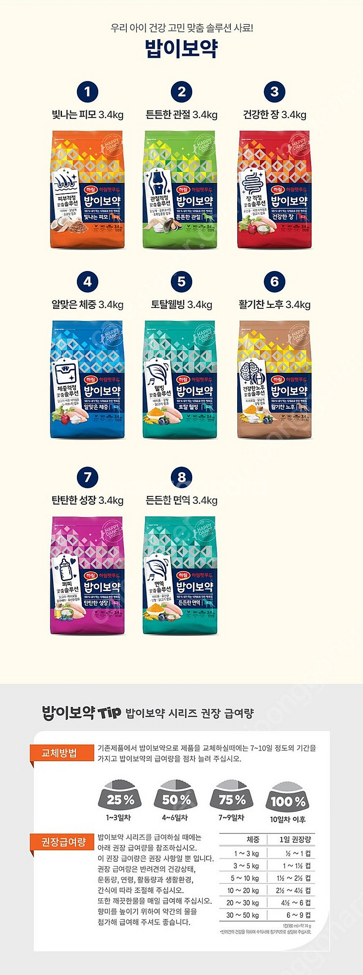 하림 밥이보약 강아지 고양이 사료 행사 3.4kg 1포...--2