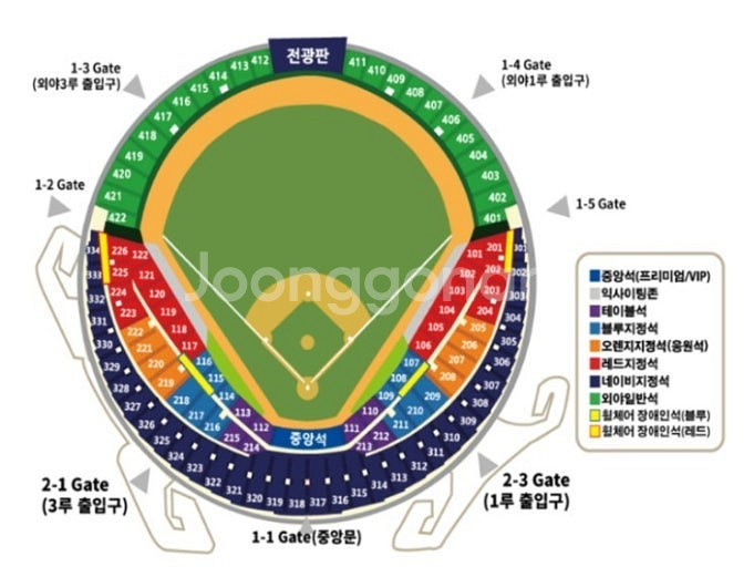 5월 29일 목요일 LG 한화 중앙네이비 3루네이비 3...--0