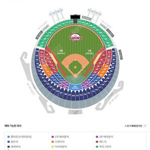 5월29일 LG트윈스vs 한화이글스
