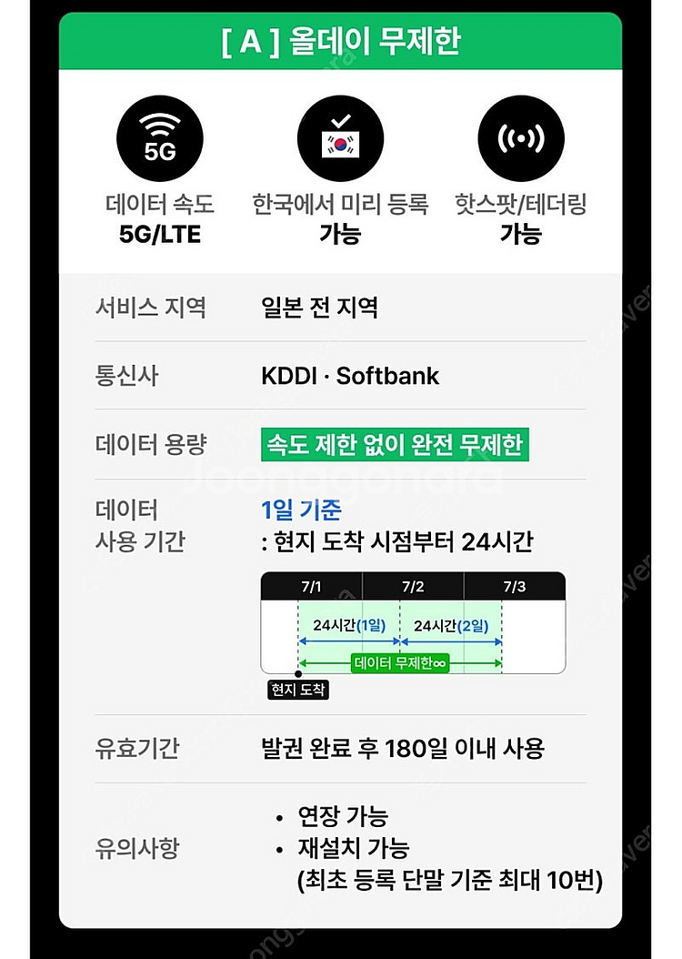 일본 이심 올데이 무제한데이터 4일 판매합니다.--1