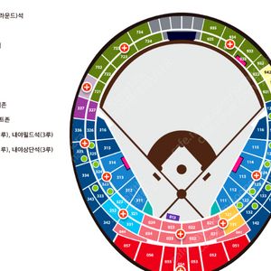 롯데 VS 키움 사직야구장 6.3(화) 중앙탁자석 1루 내야필드석(응원단상근처)