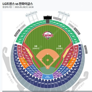 5월 28일-29일 수목 LG vs 한화