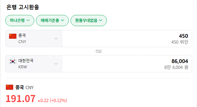 쯔푸바오 페이 450위안 판매합니다--0