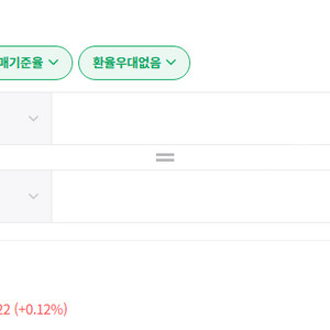 쯔푸바오 페이 450위안 판매합니다