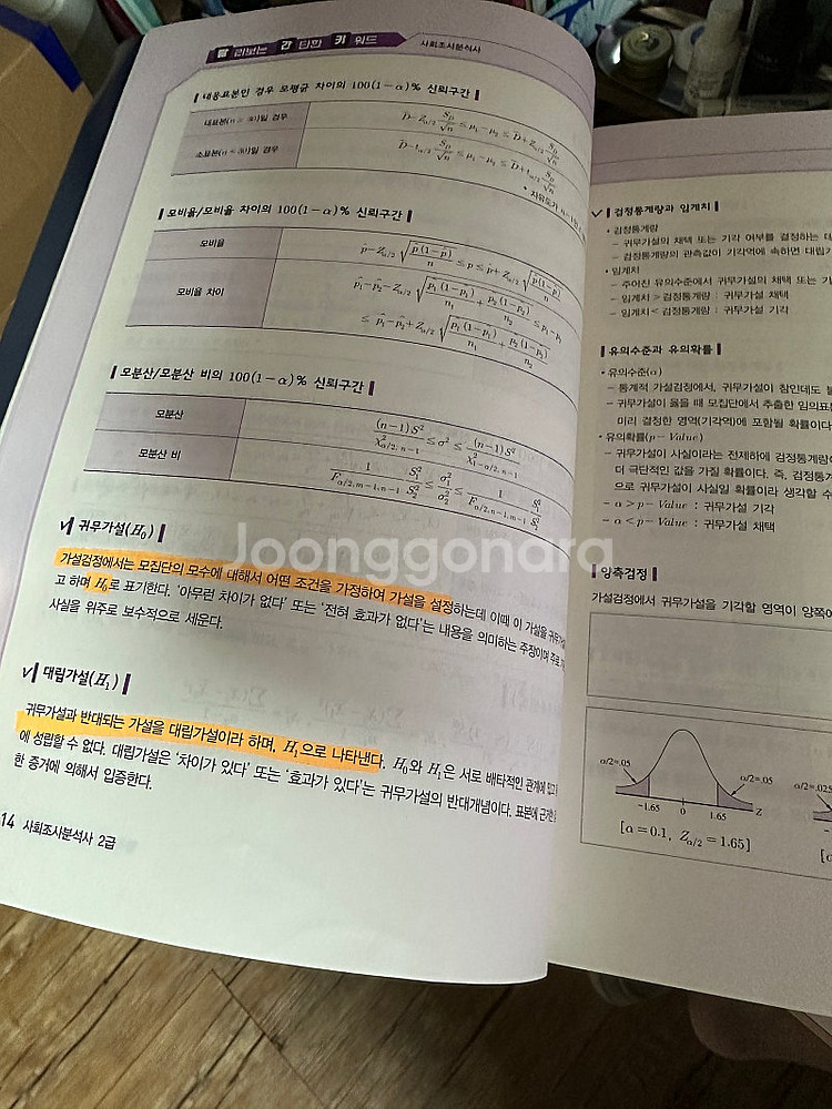 사회조사분석사 2급 필기 책 거진 새 것--2