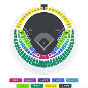 6월 1일 삼성 엘지 LG 잠실 경기 외야 단석 양도