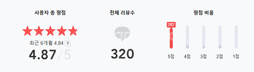 FR-1 국산 고반발 레인지볼 400구--3