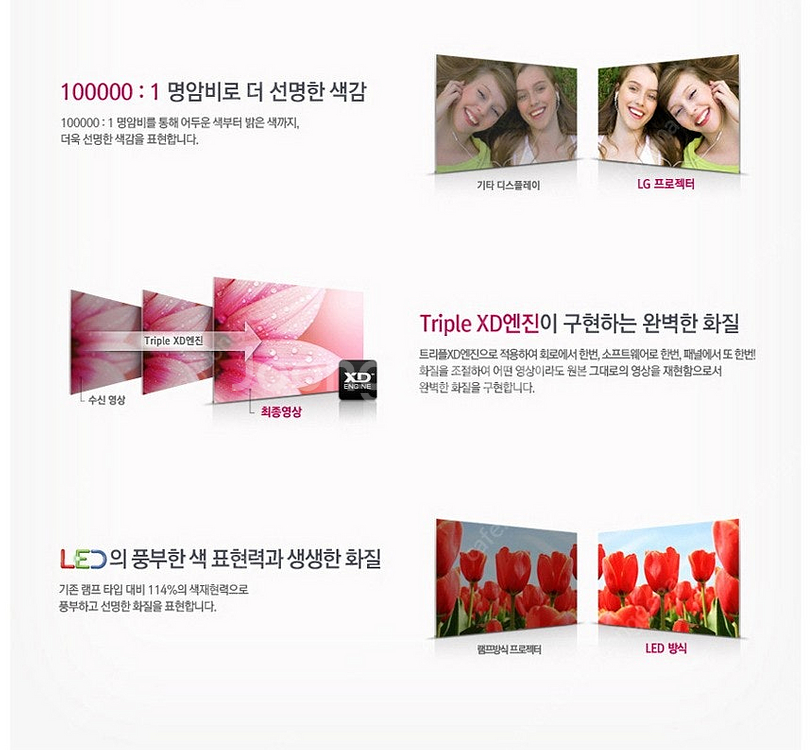 *캠핑/가정용*ㅡLG 미니빔 PF87K /1000안시 ...--7