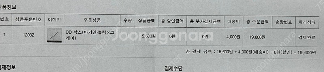 보크스 볼크스 VOLKS 구체관절인형 DD DDS 돌피...--5