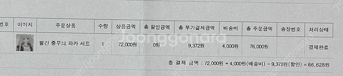 보크스 볼크스 VOLKS 구체관절인형 DD DDS 돌피...--6