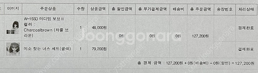 보크스 볼크스 VOLKS 구체관절인형 DD DDS 돌피...--7