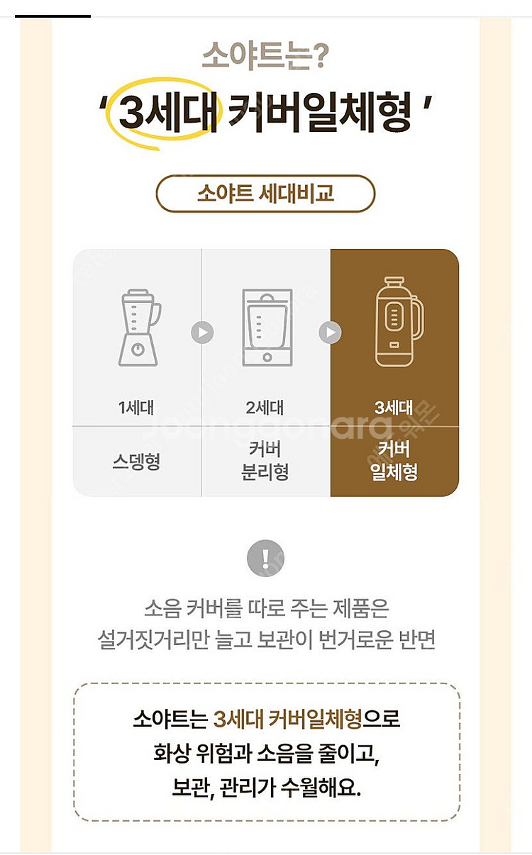 소야트 3세대 커버일체형 두유제조기. 5만원--8