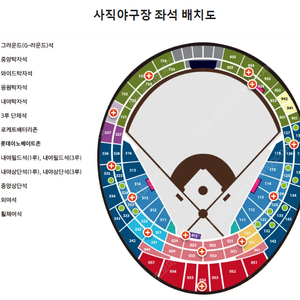 6월 3일 (화) 롯데 키움 중앙상단 통로2석