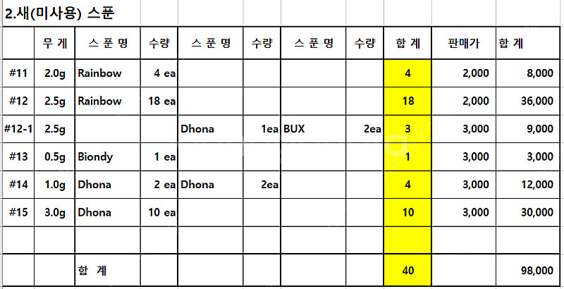 2번> 송어스푼 팝니다2<용인>--0