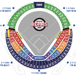 두산vs기아 6/3경기 1루 시야좋은 네이비 통로석