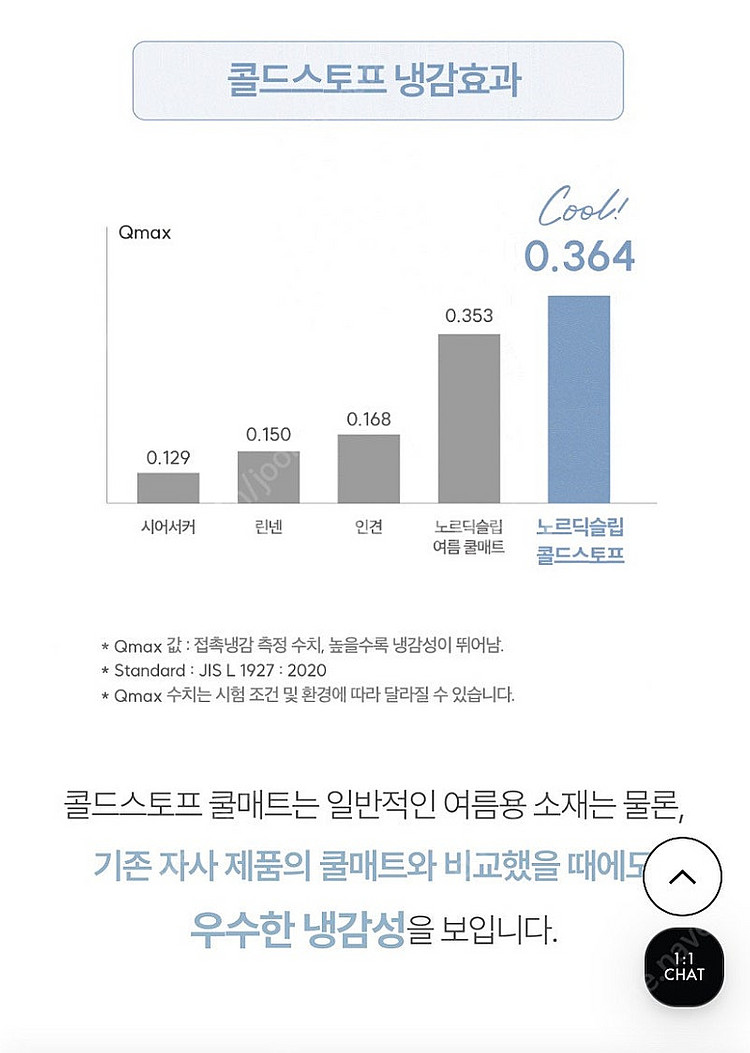 노르딕슬립 콜드스토프 쿨매트 S/SS 새제품 / 배송비--9