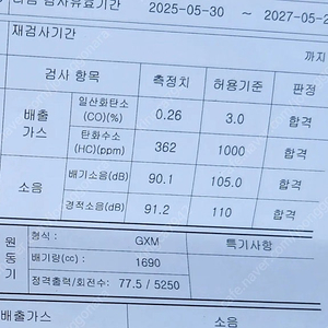 할리데이비슨 다이나스트리트밥 촐로커스텀