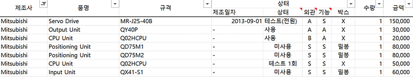 미쯔비시 PLC 미사용 및 중고품 판매합니다. (MIT...--0