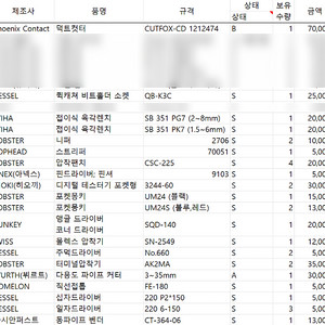 (미사용~A급) 고급 공구 판매합니다.