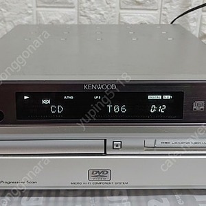 캔우드 슬림형 CD. MD 플레이어