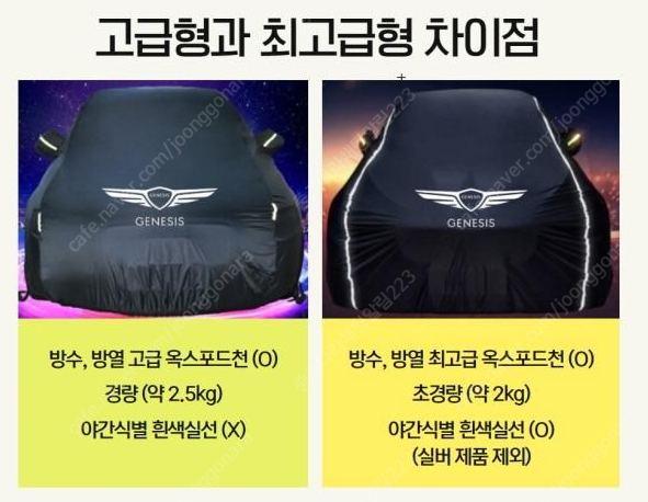 최고급형 차량 방수덮게--4