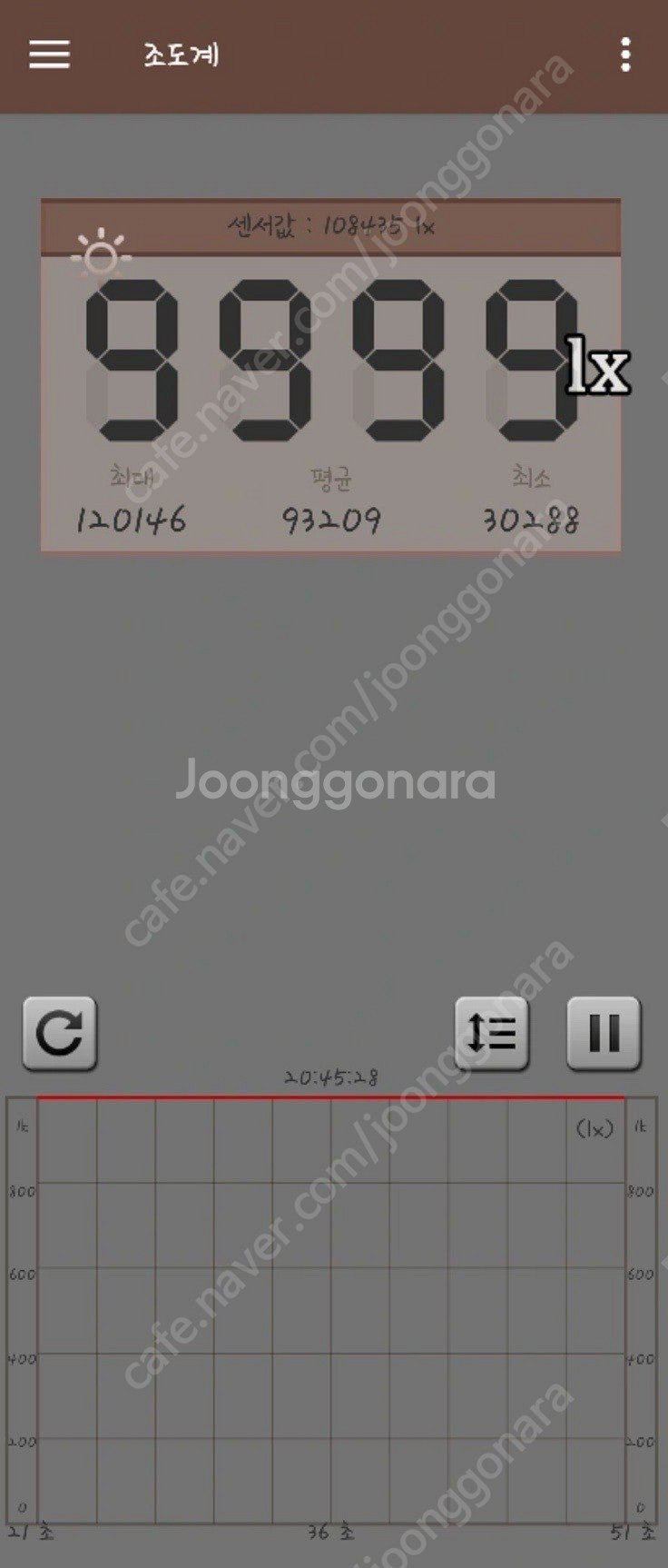 고성능 백색 집어등 – Cree LED / 디머 밝기조...--6