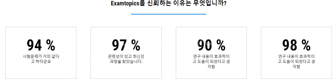 AWS SAA-C03 이그잼토픽 덤프파일 판매합니다.--2