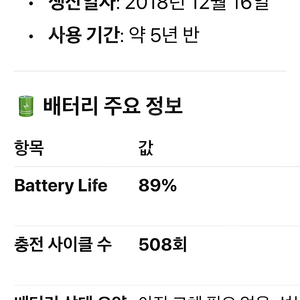 아이패드프로3세대12.9 정픔키보드,펜슬