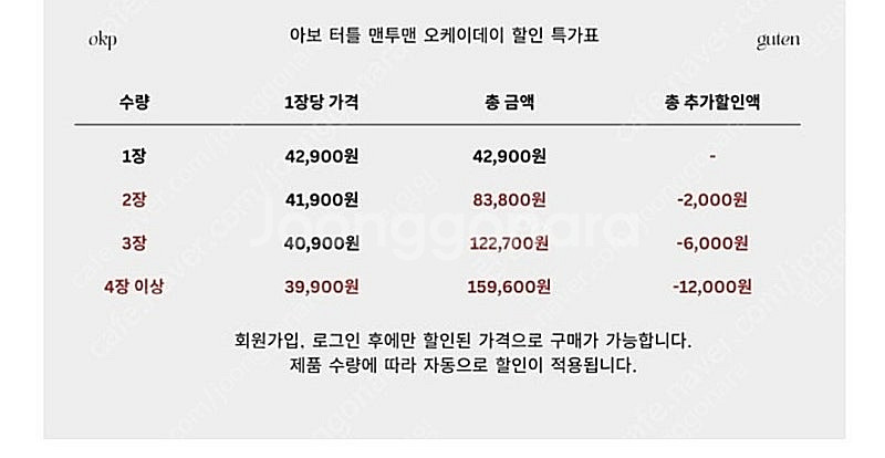 아보 터틀 맨투맨(블랙), 5kplace(오케이플레이스...--2
