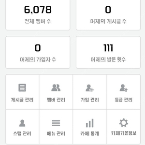 6000명 대 네이버 카페 양도