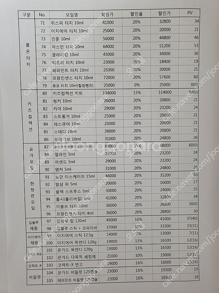 # 도테라 새제품 미개봉 오일# (회원가의 평균 20%...--3