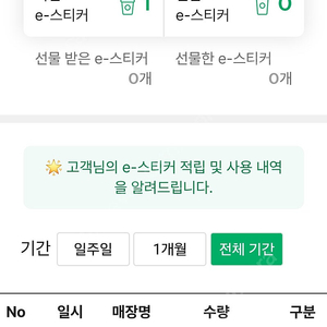 스타벅스 프리퀀시 미션