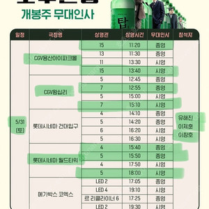 소주전쟁 이제훈 무대인사 CGV 롯데시네마 5/31(토) 2연석 양도 용산 왕십리 월드타워 무인