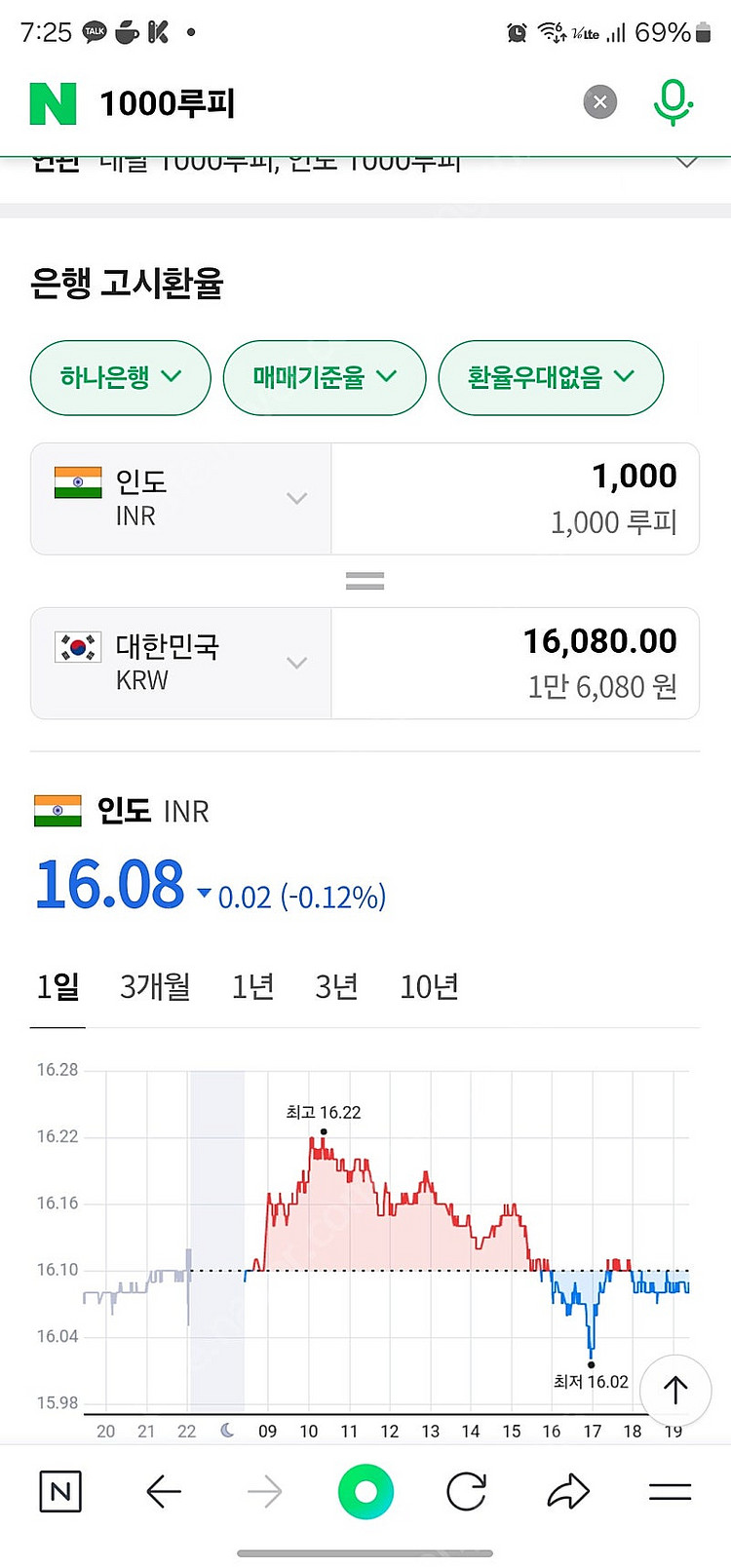 인도 구글 기프트카드 1000루피 팝니다--0