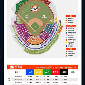 6/3 목 한화vs kt 3루내야지정석A 연석 양도합니다!