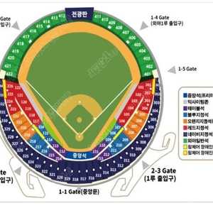 [잠실] 6/4일 (수) 6/5일 (목) 두산 vs 기아 3루 블루 네이비 외야(통로) 4연석 양도해요
