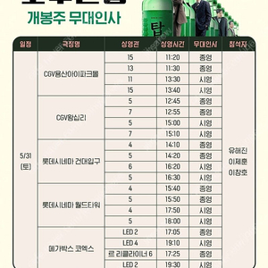 소주전쟁 무대인사 메가박스 코엑스 31일(토) 17:05 D열 2연석 팝니다.