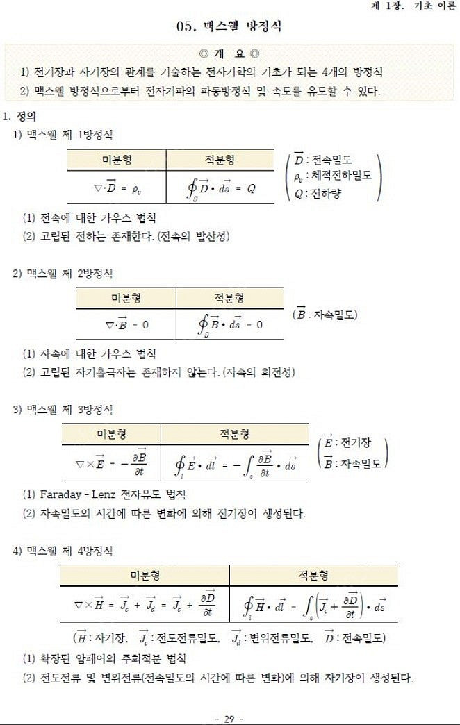 건축전기설비기술사 서브노트(pdf 전자책)--0
