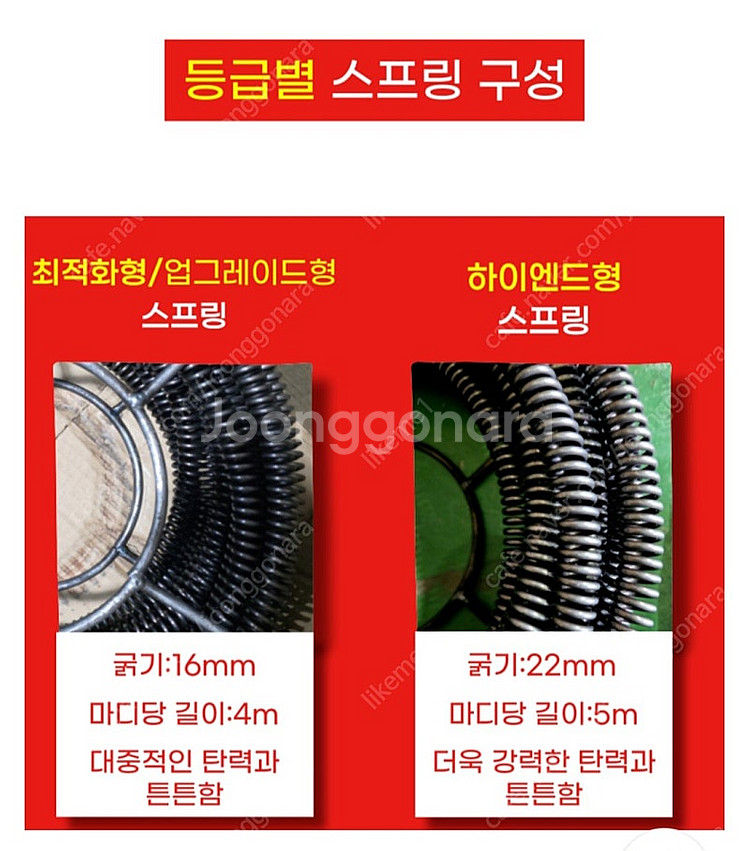 빨간금붕어 NEW 스핀탱크 하이엔드형 하수도 스프링 배관 청소기--2