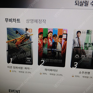 CGV 1인 7500원 판매