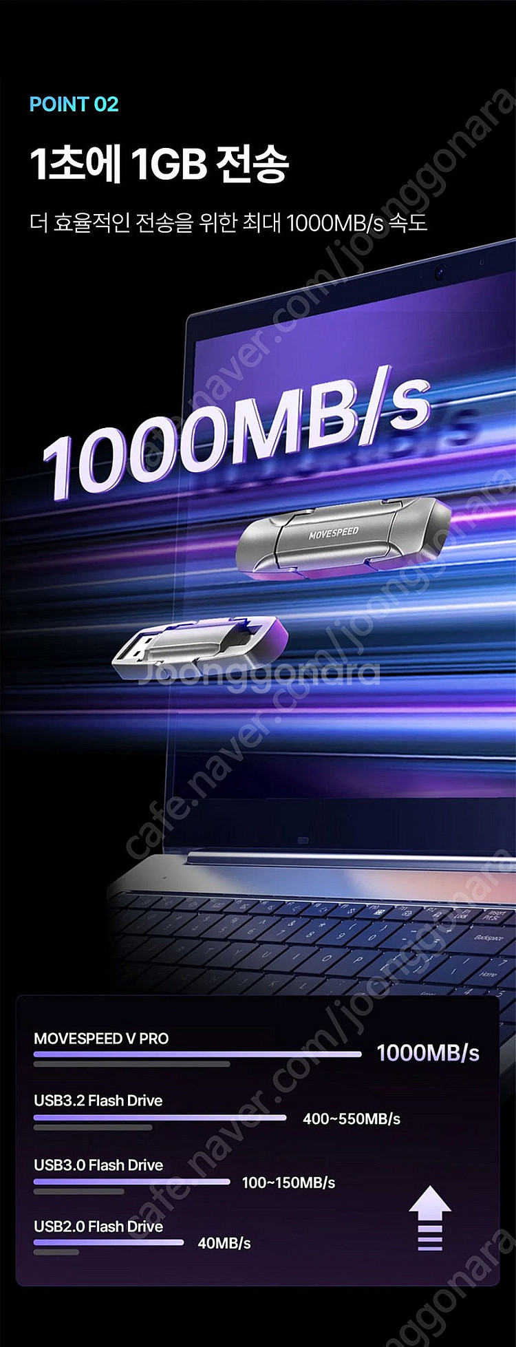[미개봉] 대용량 ssd usb 메모리 팝니다.--3