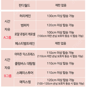 에버랜드 큐패스 플랜잇 팝니다