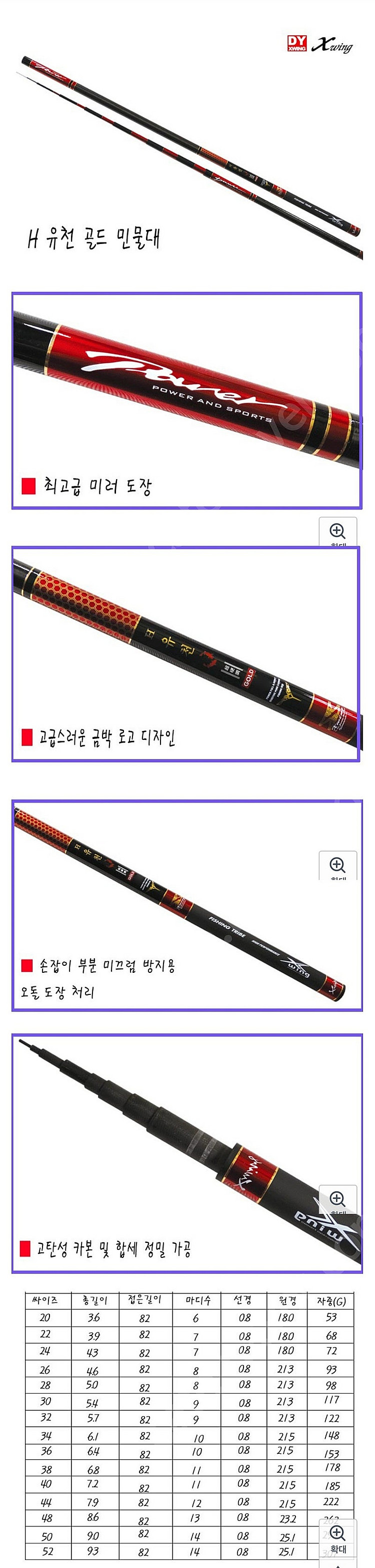 바낙스 무궁 24칸 선우 포시즌 FT500 36칸 동양 엑스윙 유천골드 38칸--4