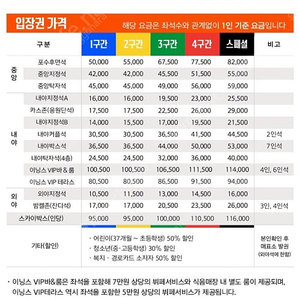 6월3일4일5일 한화이글스 VS KT위즈 1루 3루내야커플석 외야지정석통로 중앙지정석 양도