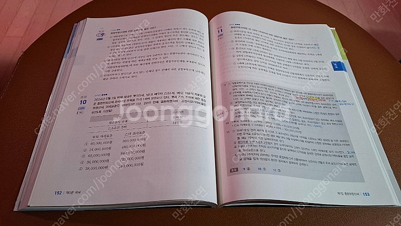 2024 메가랜드공인중개사 부동산세법, 이송원, 임기원...--3