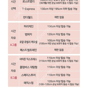 에버랜드 플랜잇3 큐패스 사파리 5월 6월