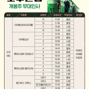 소주전쟁 무대인사 롯데시네마 건대입구 5/31 토 14