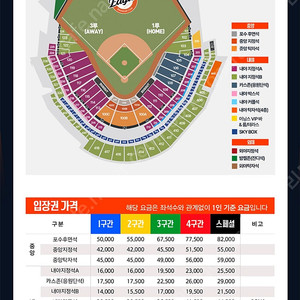 6/4 5 KT 한화 1루 내야AB 2-4연석