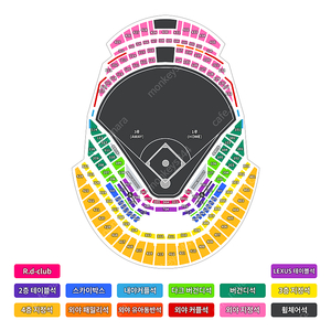 고척 5월30일 키움 VS 두산 티겟 판매
